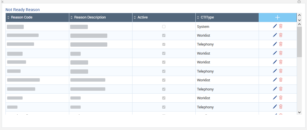 Screenshot of the Not Ready Reasons configuration pane.