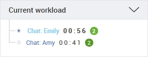 Screenshot of Current workload in Syntelate XA